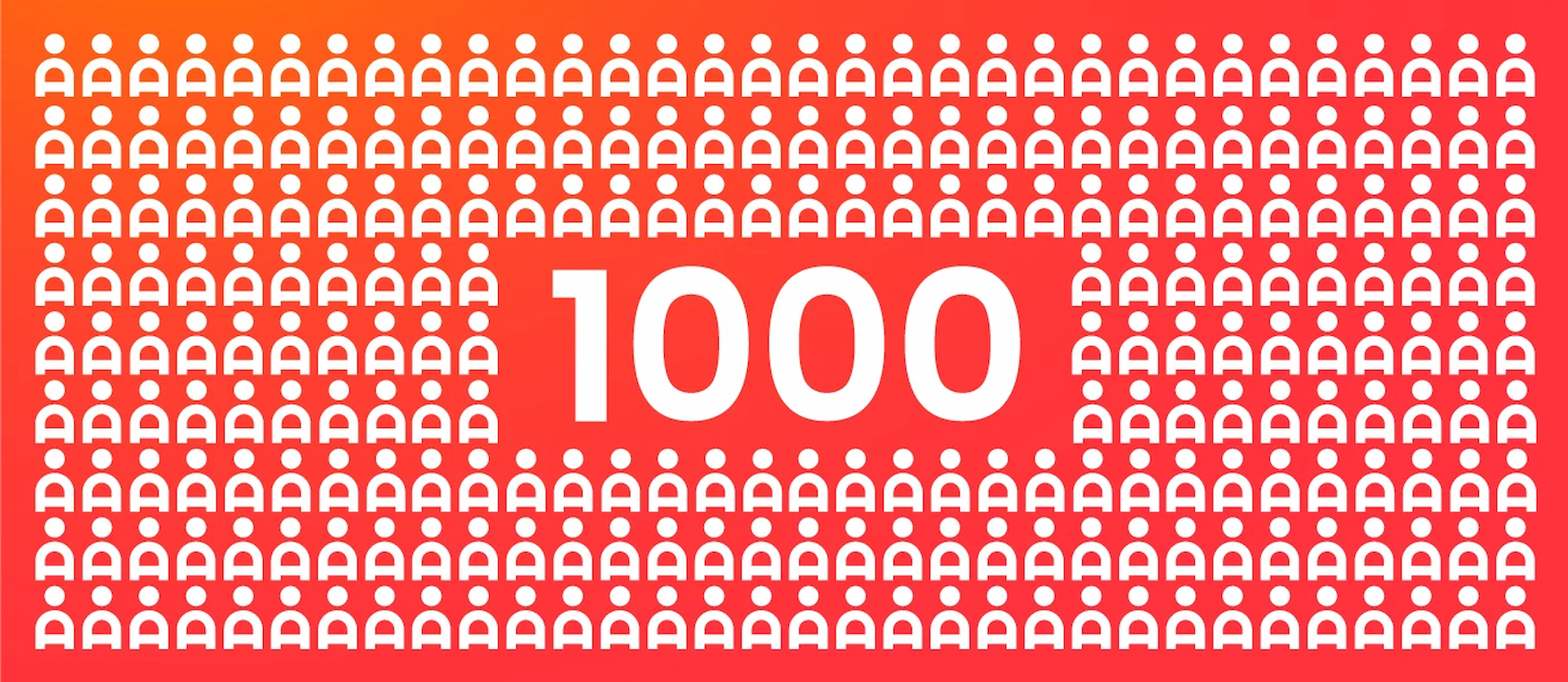 AND Digitals rapid growth continues with 1000 staff milestone (1)