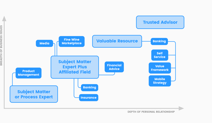 Diagram-16-1