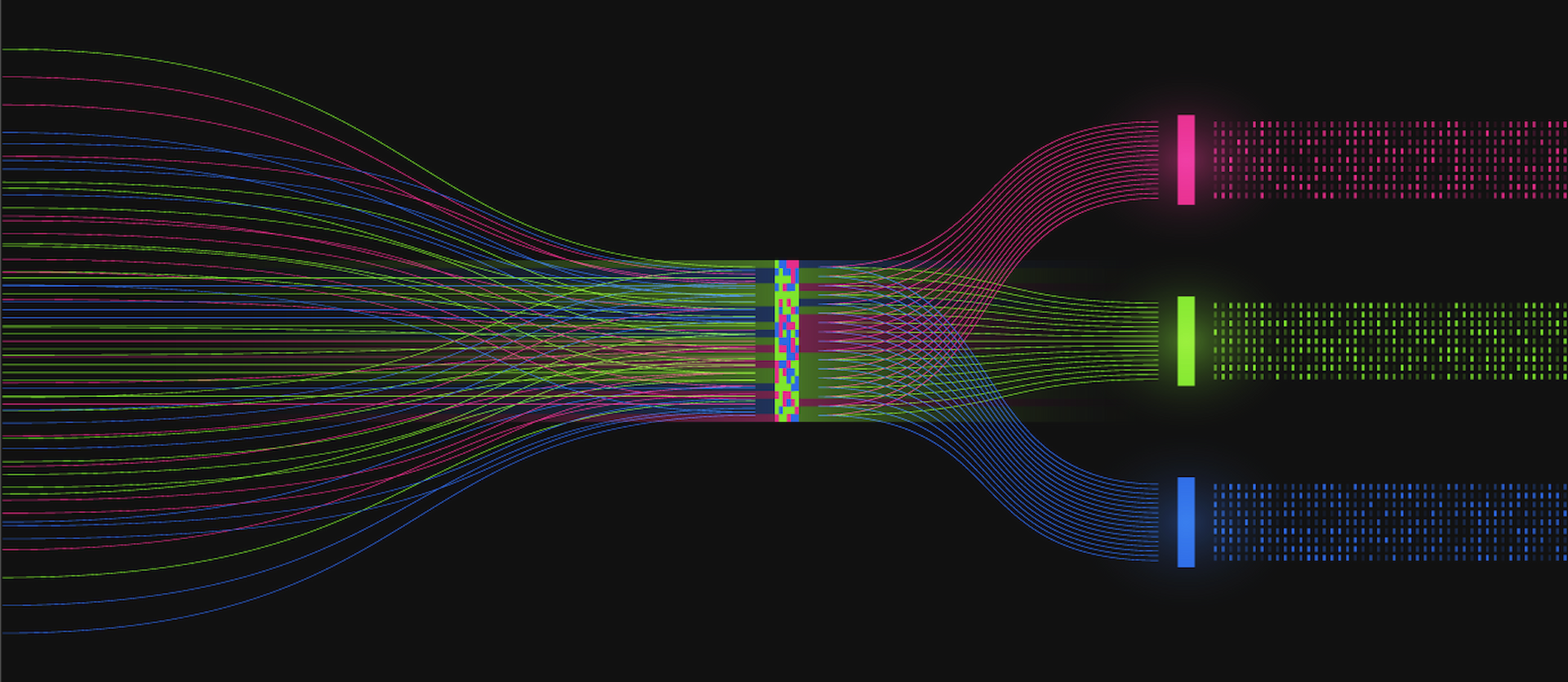 Future trends in data engineering (1)