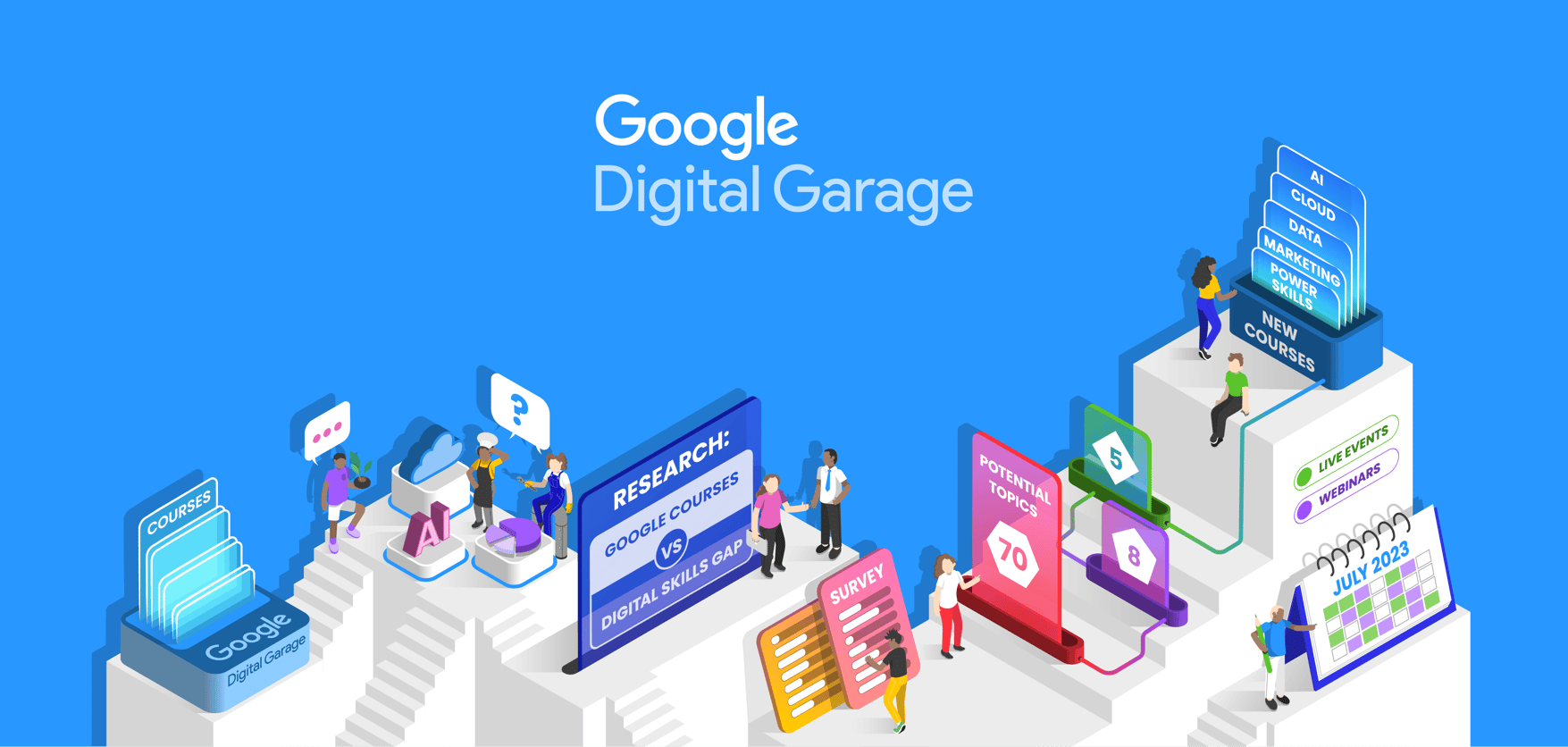 Google Digital Garage_case study illustration_large