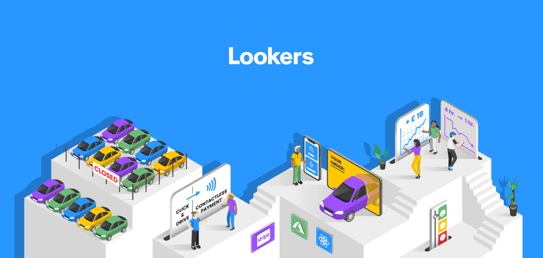Lookers image