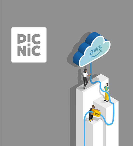 Picnic_Case_Study_Card