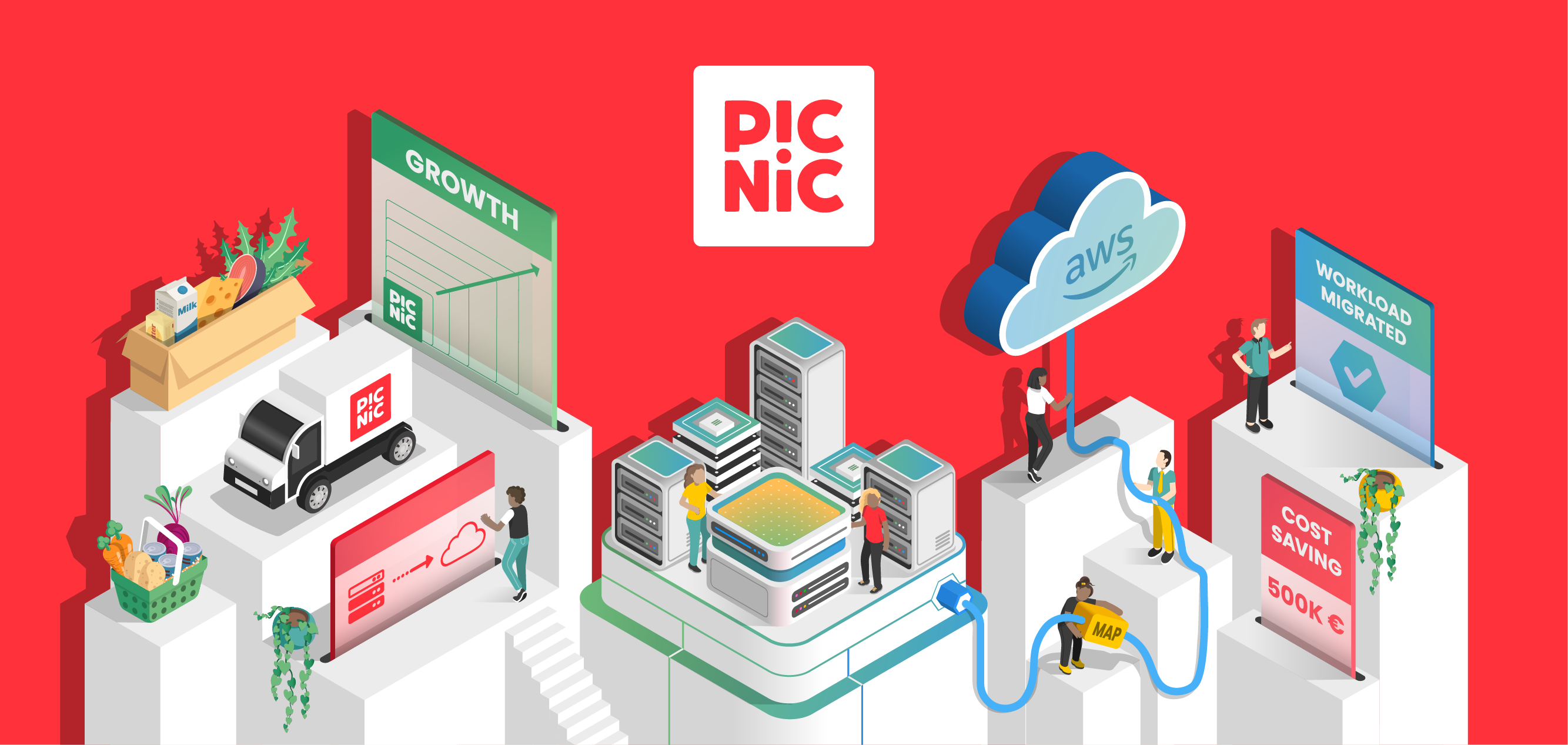 Picnic_case study illustration-small-1