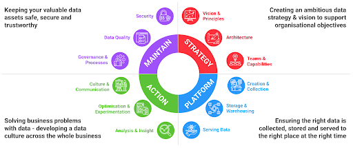 SPAM framework