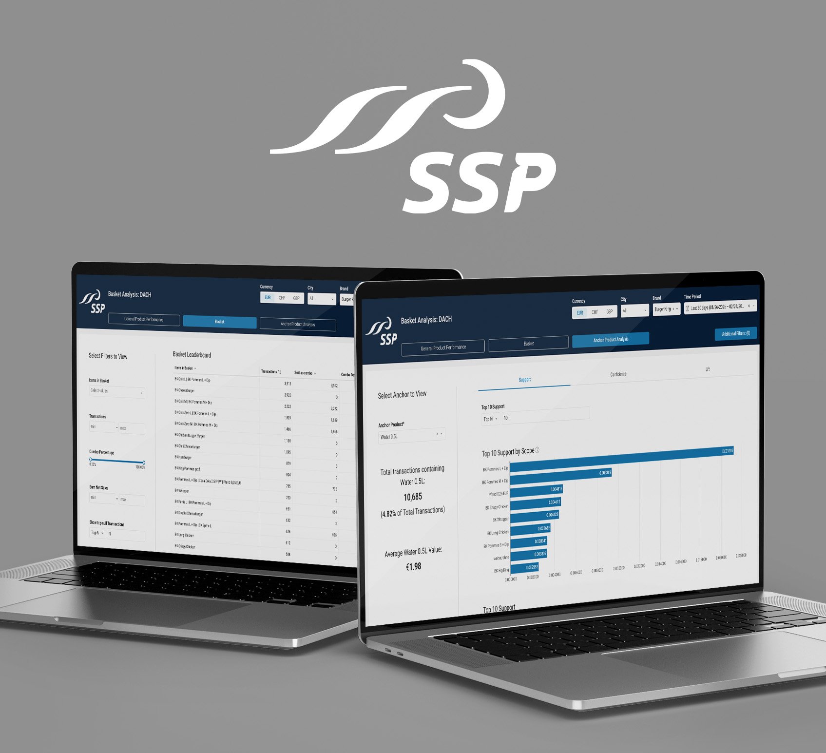 SSP_Feature image_Laptops