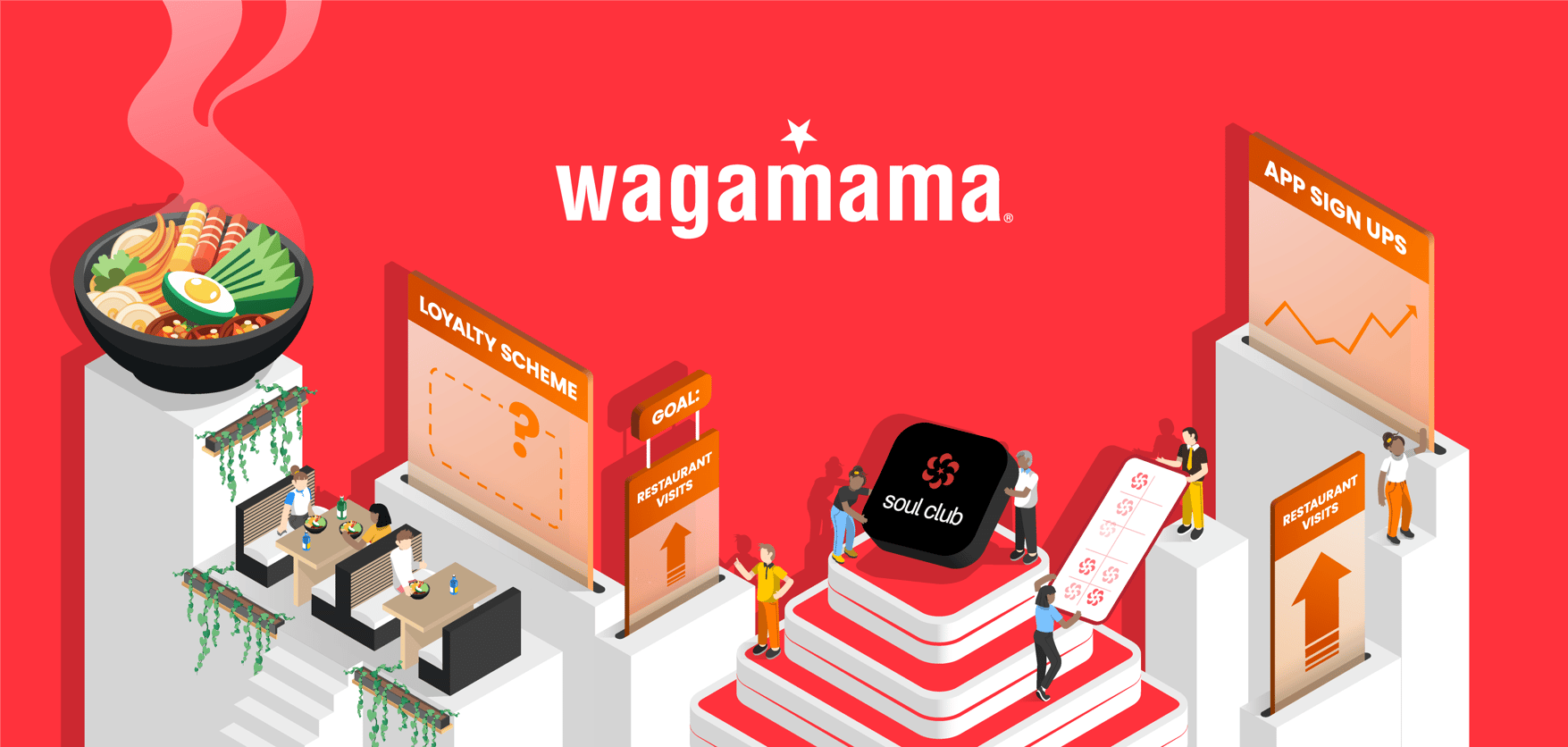 Wagamama_case-study_illustration_hero-large2