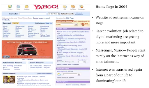 Yahoo homepage interface, 2004