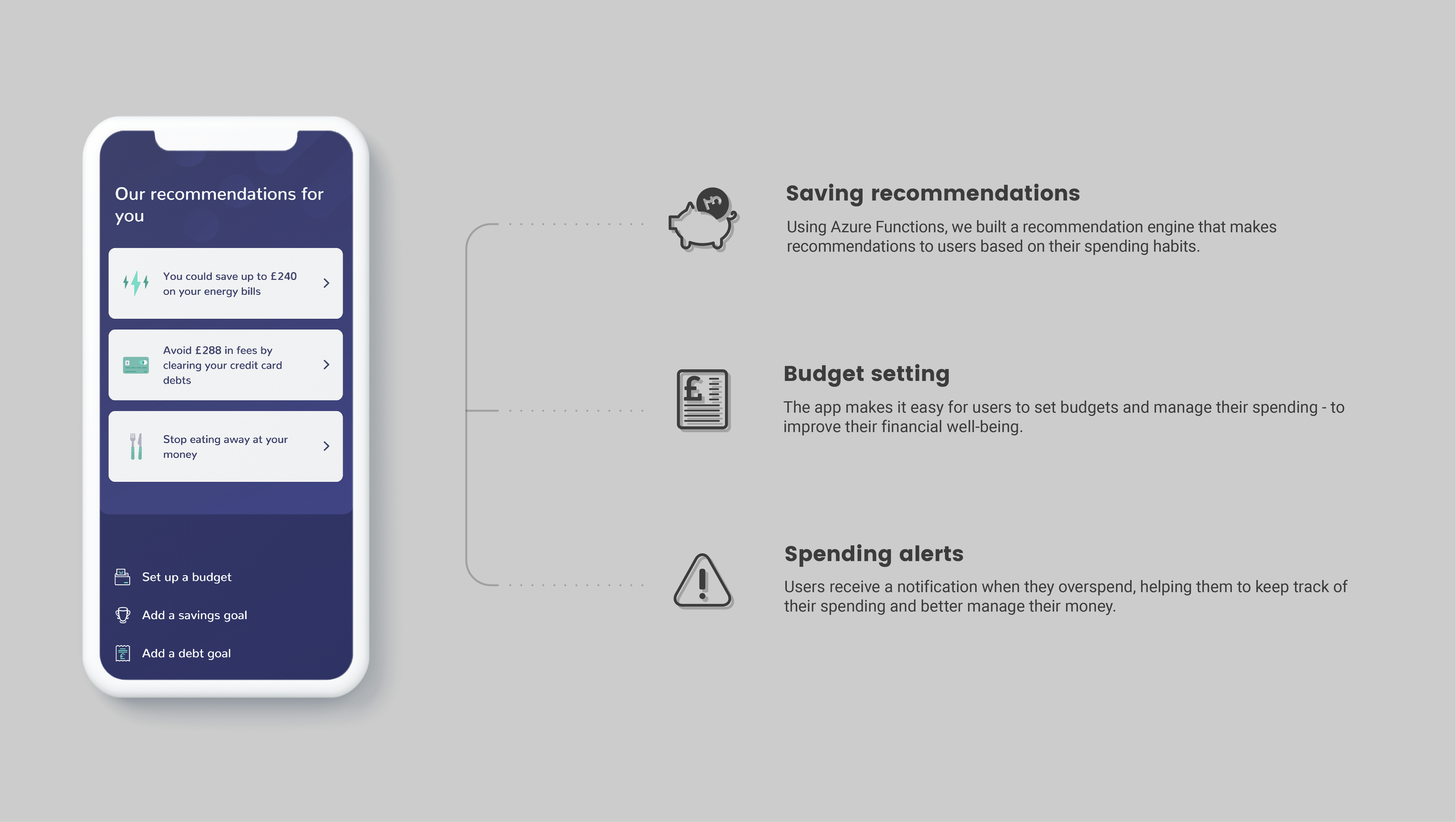 Case study highlights_OpenMoney