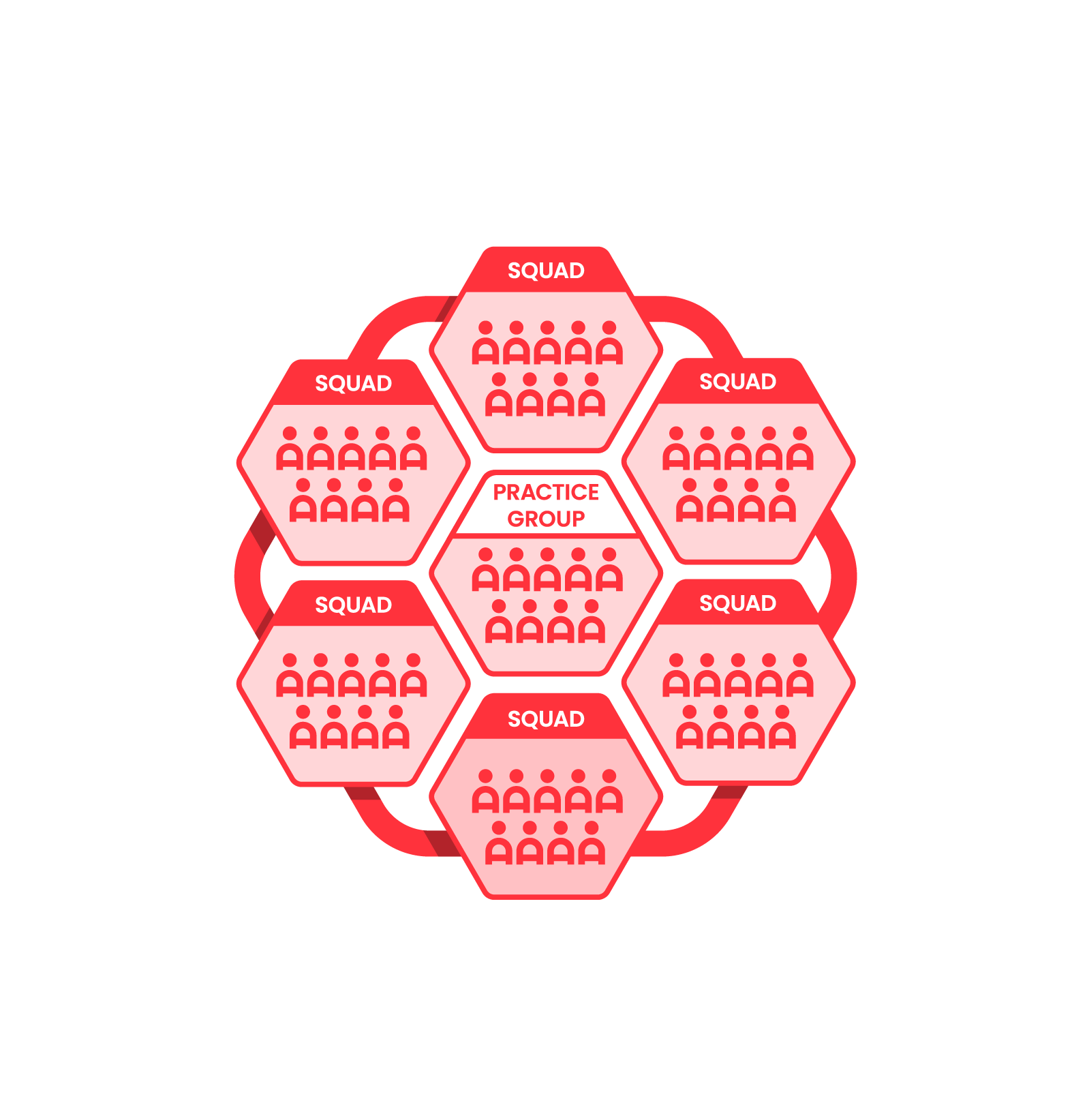 Club diagram_featured illustration-52-4