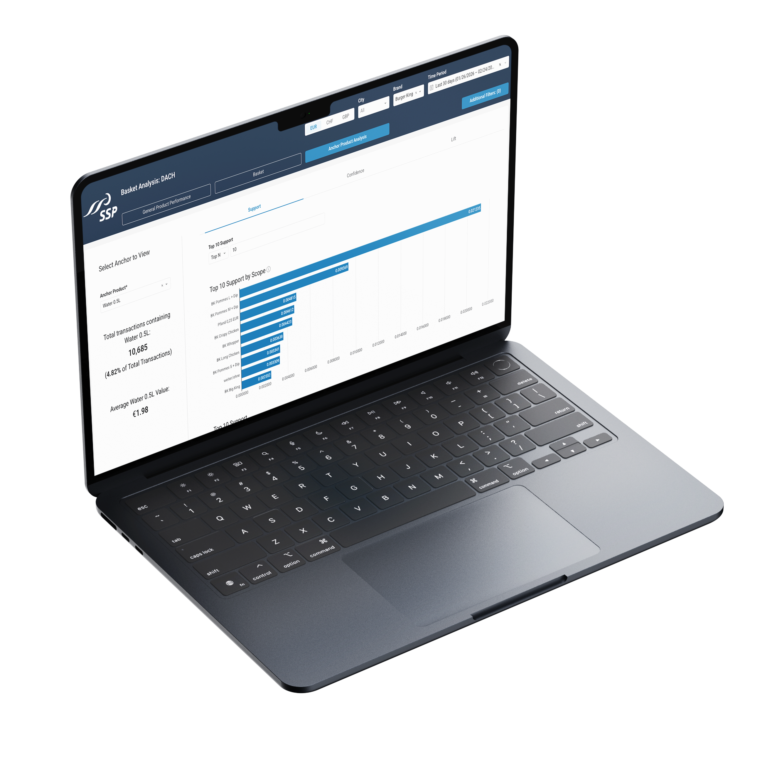 SSP_Laptop_4